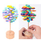 Solid Wooden Rotating Lollipop Fischer Series Creative Ornaments Decompression Toys Decompression Artifact Gyro